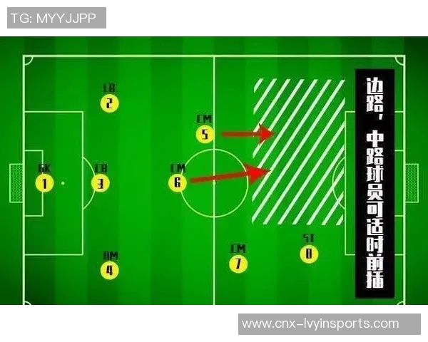 足球中场休息的战术调整与球员心理调适的重要性分析